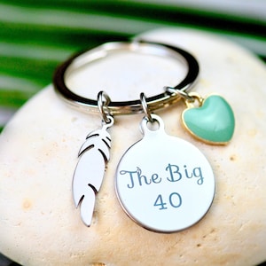 40th Birthday gift for woman, Forty Birthday gift, Fortieth birthday, Forties Birthday gift, 40th birthday mum / grandmother /sister gift