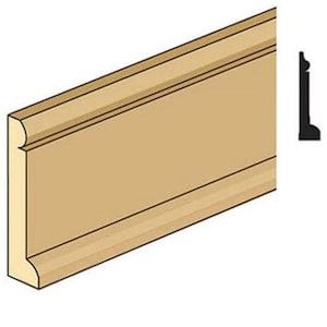 Dollhouse Miniature Baseboard Molding by Northeastern
