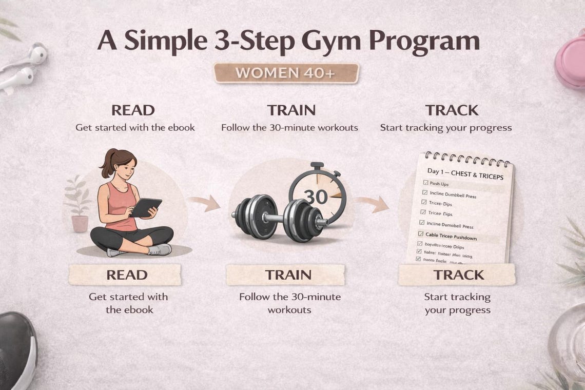 Beginner Gym Program for Women 40+ | 30-minute Strength Training Plan ...
