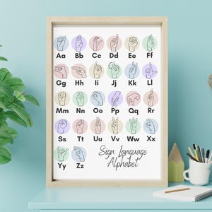 Educational ASL Sign Language Poster, Colorful American Sign Language Alphabet Digital Print, INSTANT Download, Deaf Awareness Gift