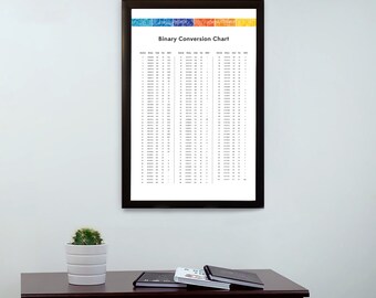Ascii Etsy