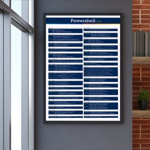 Powershell Syntax Poster, Professional Computer Artwork, Information Technology Poster