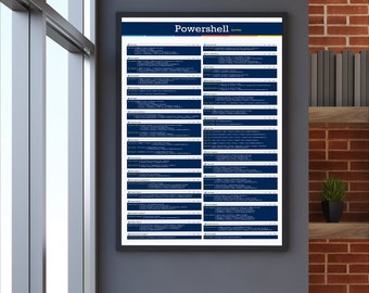 Powershell Syntax Poster, Professional Computer Artwork, Information Technology Poster