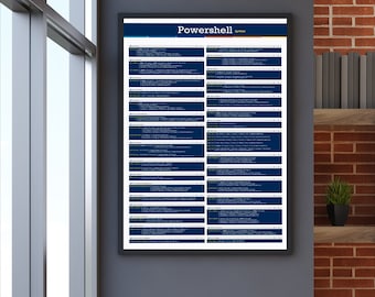 Powershell Syntax Poster, Professional Computer Artwork, Information Technology Poster