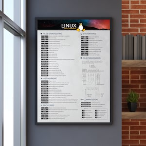 Linux Basic Commands Poster | Professional Computer Artwork, Information Technology Poster