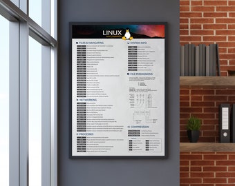 Linux Basic Commands Poster | Professional Computer Artwork, Information Technology Poster