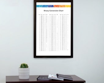 Decimal, Binary, Octal, Hex, ASCII Conversion Chart, Professional Computer Artwork, Information Technology Poster