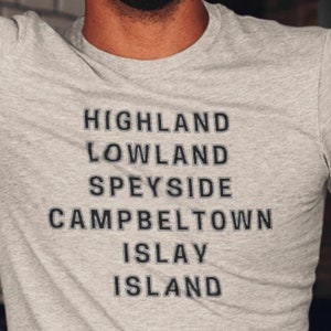 Whisky Regions T-Shirt | Highland | Lowland | Speyside | Islay | Campbeltown | Scotch | Bourbon | Whiskey | Single Malt | Whisky Collector