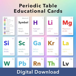 Kaarten periodiek systeem der elementen · Educatieve kaarten · Flash Cards