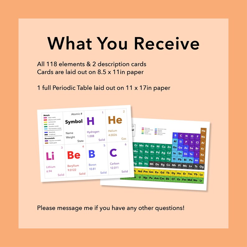 Periodic Table of Elements Cards · Educational Cards · Flash Cards - Etsy