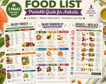 Anti Inflammatory Food List Printable Guide for Arthritis, Metabolic Syndrome, IBD Anti-Inflammation Diet Food Chart, food wall art