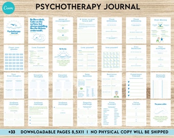 Thought Challenging Worksheets, CBT Therapy, Therapy Journal, Mental Health Editable Templates, Thought Processing, Cognitive Behavioral