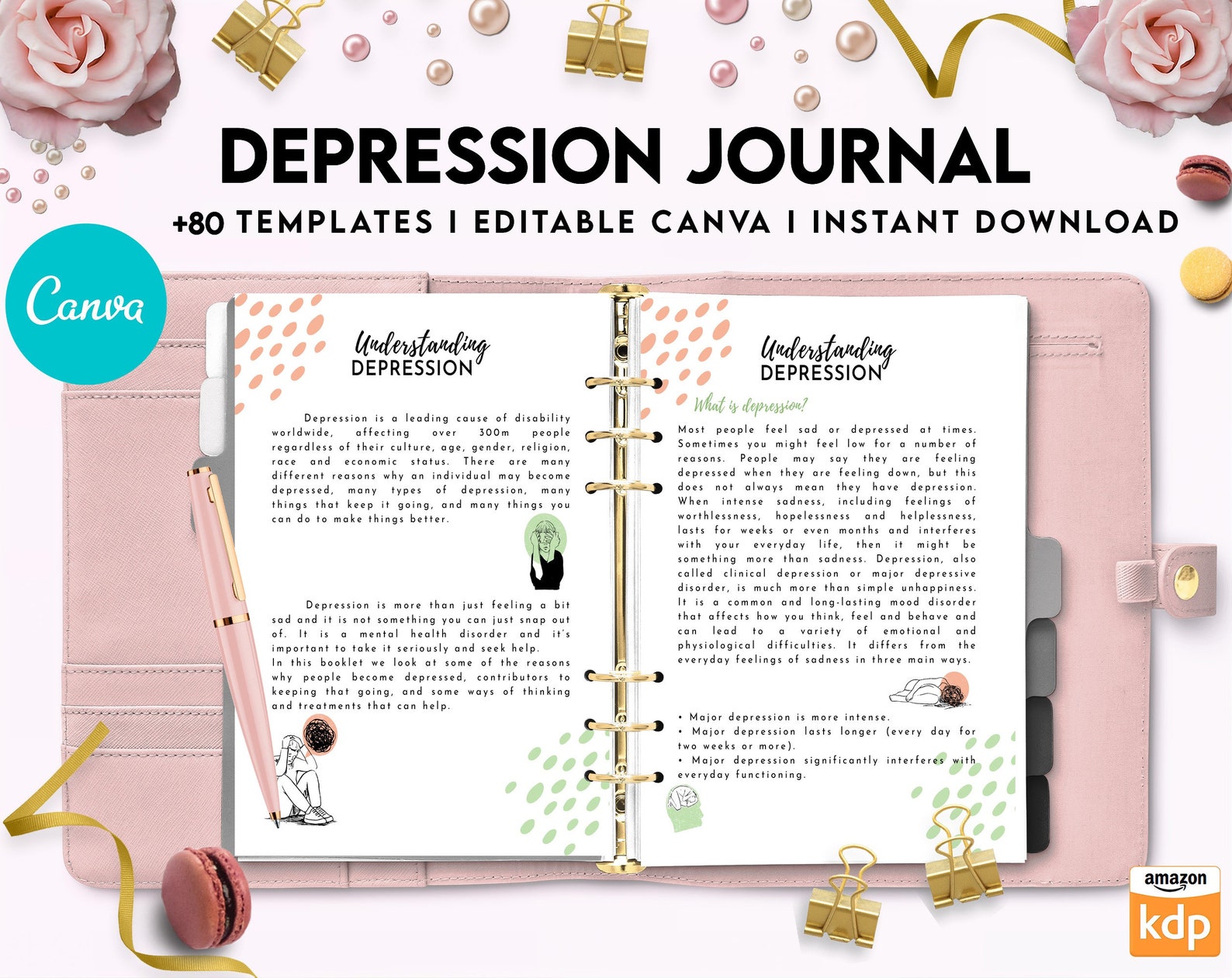 Depression Journal Therapy Journal Mental Health Journal Etsy