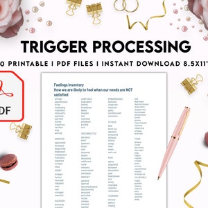 Trigger Processing journal, Thought Journal for daily self care, mental health, emotion list with breakdown worksheets, 8,5x11" Printable image 4