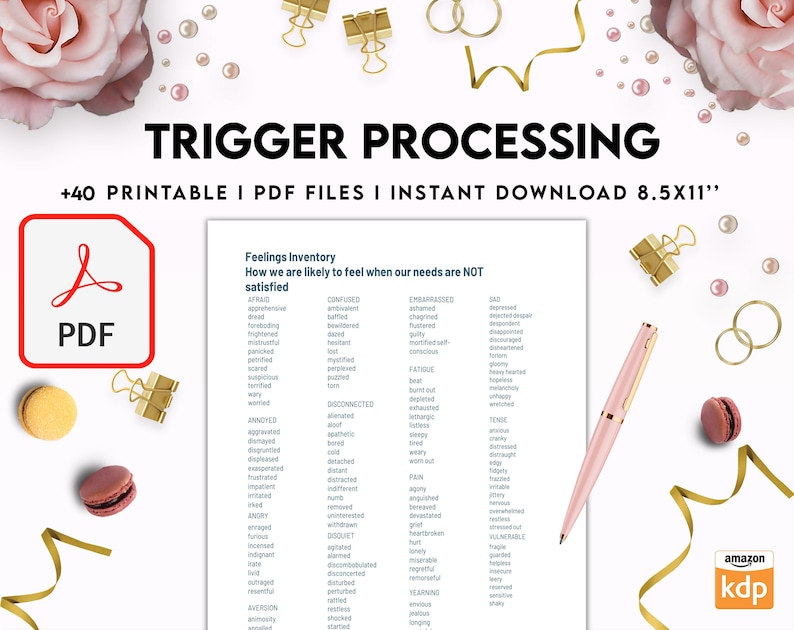 Trigger Processing journal, Thought Journal for daily self care, mental health, emotion list with breakdown worksheets, 8,5x11" Printable image 4