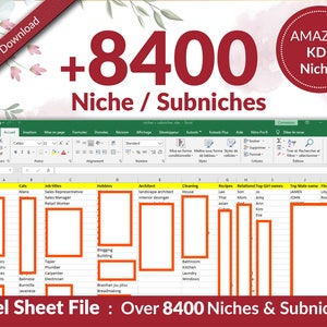 Peut inclure: Une feuille de calcul avec une ligne d'en-tête jaune et des cellules surlignées en orange. La feuille de calcul contient une liste de plus de 8 400 niches et sous-niches pour Amazon KDP.