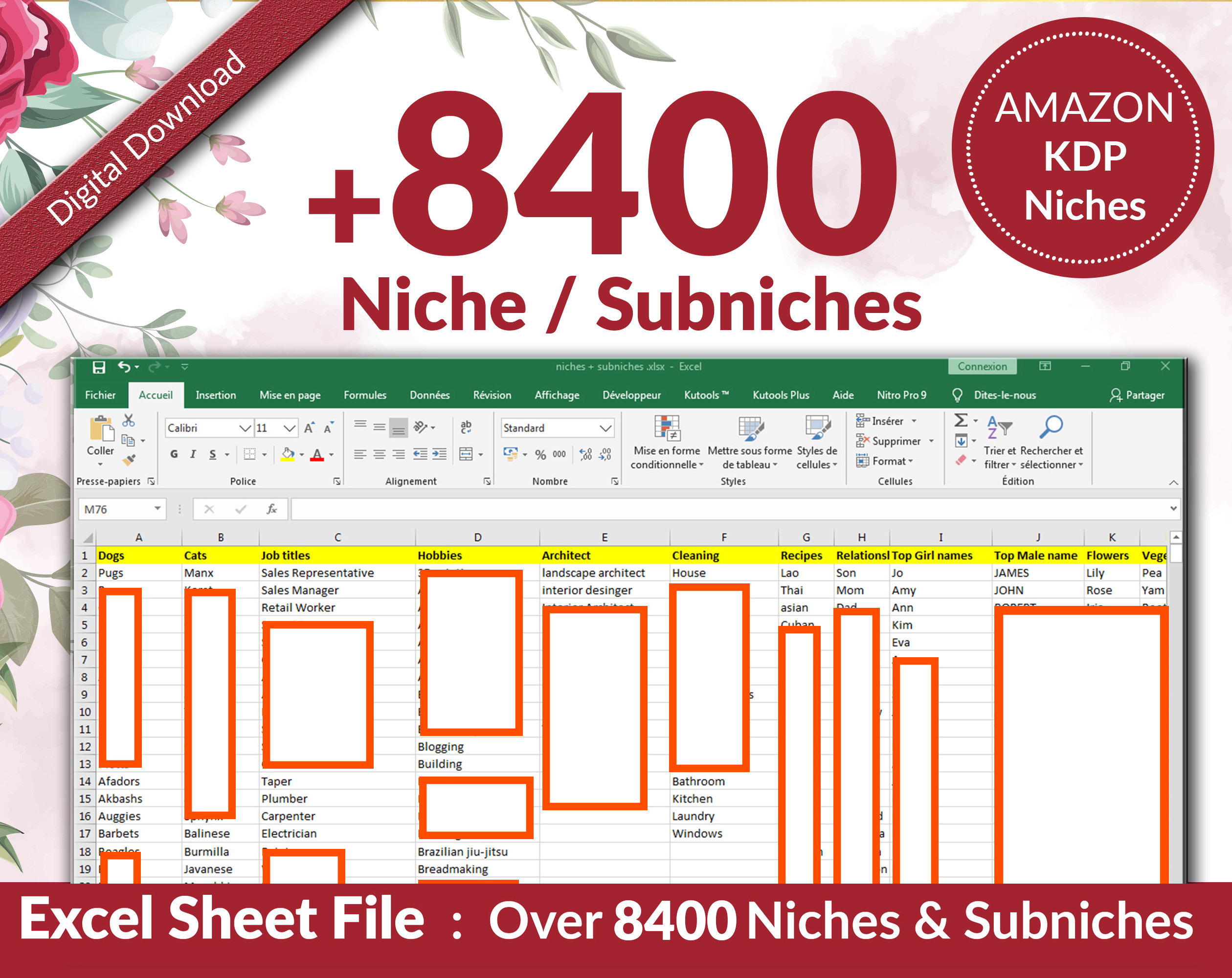 amazon-kdp-niches-8400-profitable-niches-and-sub