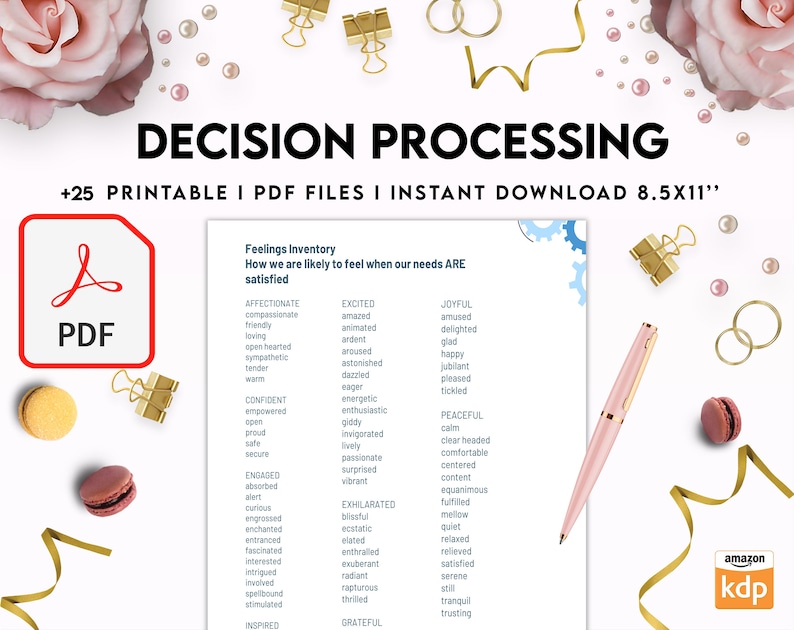 May include: A printable PDF worksheet with the title "Decision Processing" and a list of feelings categorized by how they make you feel when your needs are satisfied. The worksheet is designed to help you understand your emotions and make better decisions.