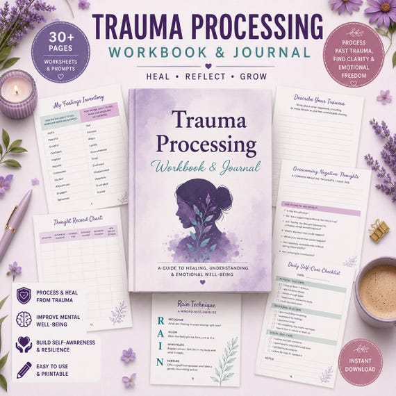 Trauma Processing Journal , Trauma therapy, PTSD worksheets, emotion list, Therapy Journal, Counseling, Editable Canva templates