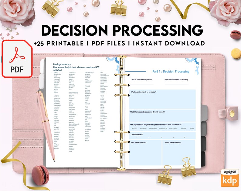 May include: A pink binder with gold rings and a blue and white printable decision processing worksheet. The worksheet includes sections for date of exercise completion, date decision needs to be made by, what decision needs to be made, who does this decision directly impact, what aspect of life do you directly see this decision have an impact on, level of impact, best scenario results, and worst scenario results. The text "Decision Processing" is in black text on a white background at the top of the image. The text "+25 Printable I PDF Files I Instant Download" is in black text on a white background below the title. The text "PDF" is in white text on a red background in the top left corner of the image. The text "amazon kdp" is in black text on a white background in the bottom right corner of the image.