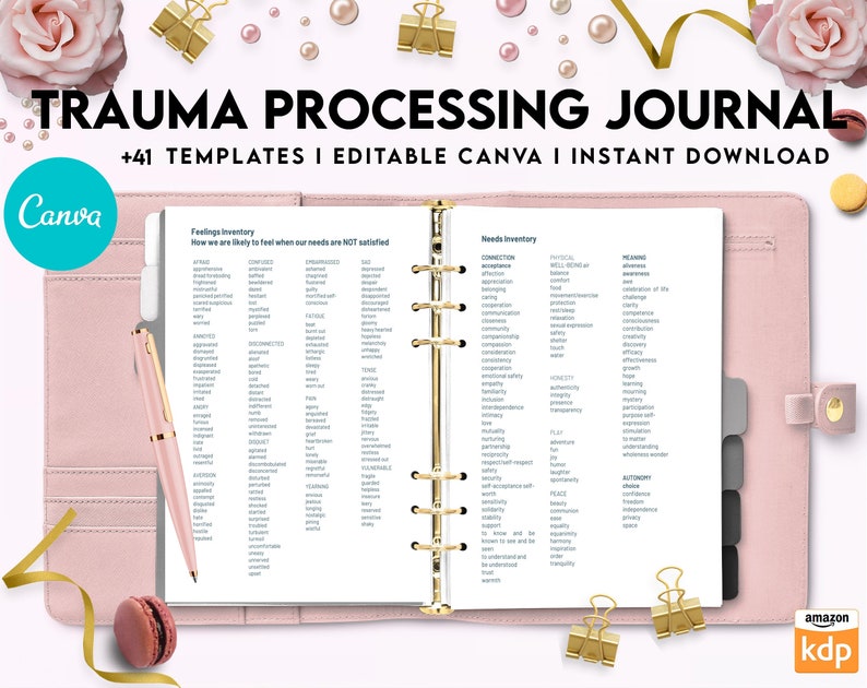 Trauma Processing Journal , Trauma therapy, PTSD worksheets, emotion list, Therapy Journal, Counseling, Editable Canva templates image 8