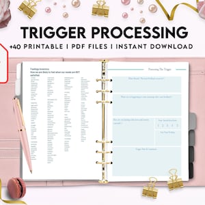 Trigger Processing journal, Thought Journal for daily self care, mental health, emotion list with breakdown worksheets, 8,5x11" Printable image 6
