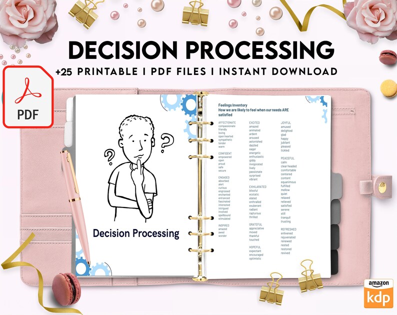 Decision Processing, Thought Processing Journal for daily self care, mental health, emotion list breakdown worksheets, 8,5x11" PDF Printable image 5