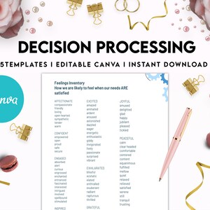 May include: A Canva design template for decision processing with a list of feelings inventory. The template is titled "Decision Processing" and includes the text "+25 Templates | Editable Canva | Instant Download".