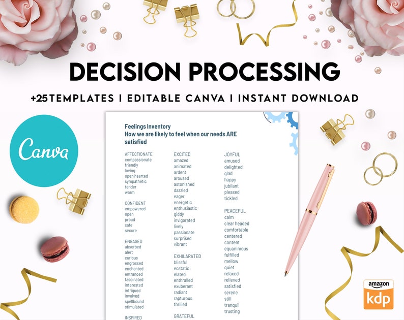May include: A Canva design template for decision processing with a list of feelings inventory. The template is titled "Decision Processing" and includes the text "+25 Templates | Editable Canva | Instant Download".