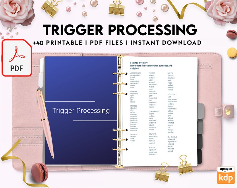 Trigger Processing journal, Thought Journal for daily self care, mental health, emotion list with breakdown worksheets, 8,5x11" Printable image 5