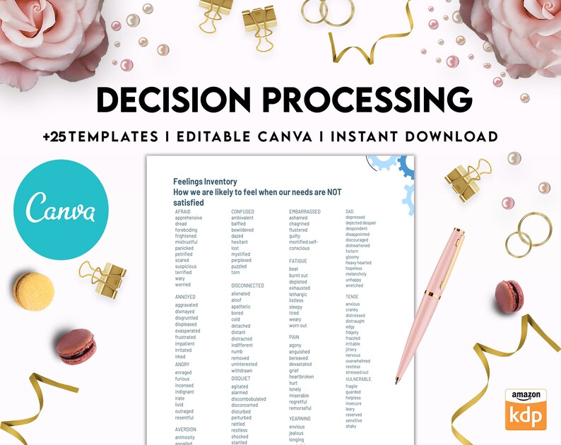 May include: A Canva template for decision processing with a list of feelings inventory. The template is titled "Decision Processing" and includes the text "+25 Templates | Editable Canva | Instant Download". The template is on a white background with a pink pen, gold paper clips, and macarons.