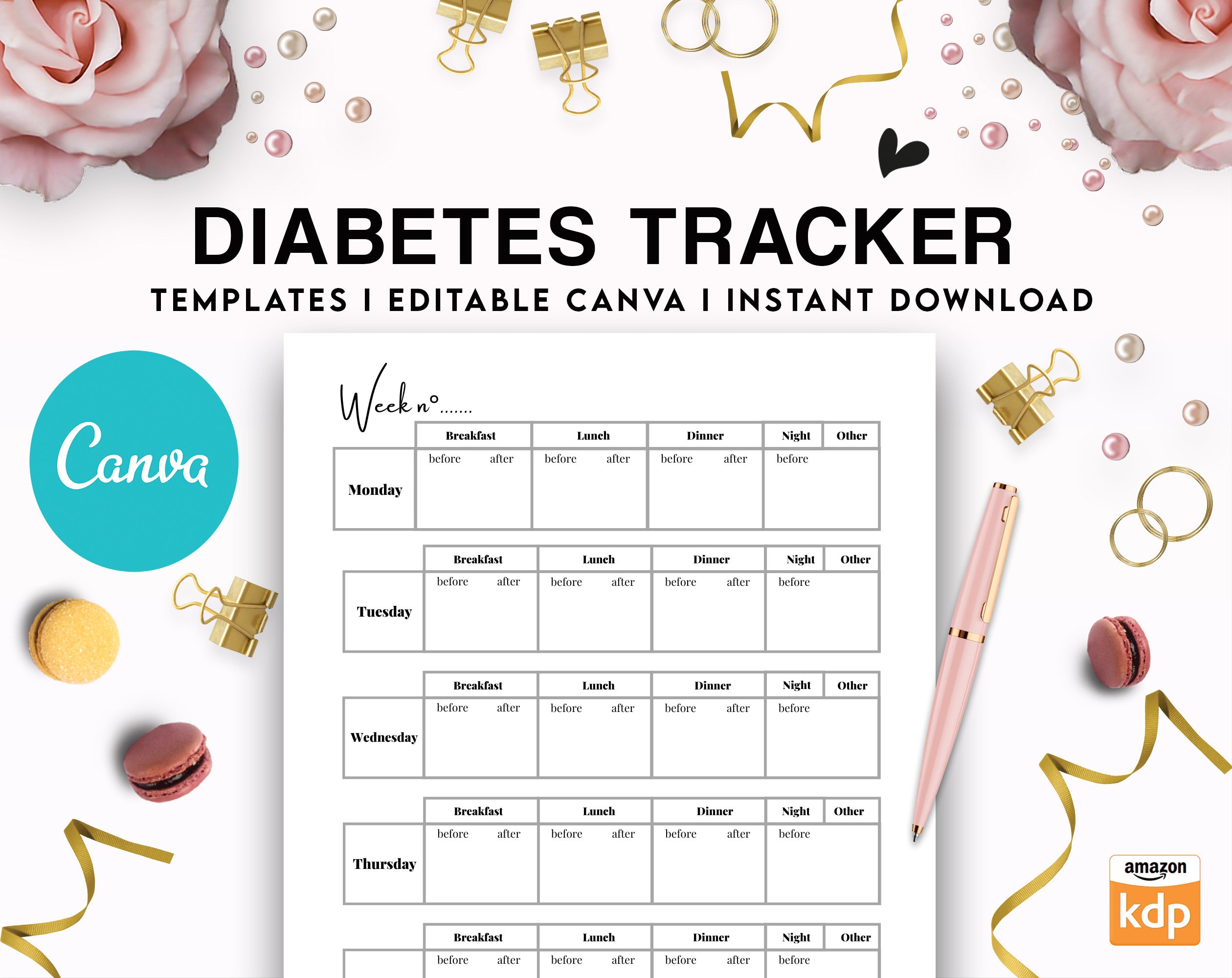 Canva editable Diabetes Tracker template Uso comercial Canva Etsy España