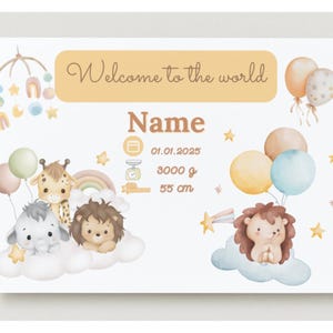 Karte zur Geburt neutral, editierbare Karte, Personalisierte Geburtskarte, Postkarte Neubegorene, Taufe, Erstkommunion, Babykarte zur Geburt