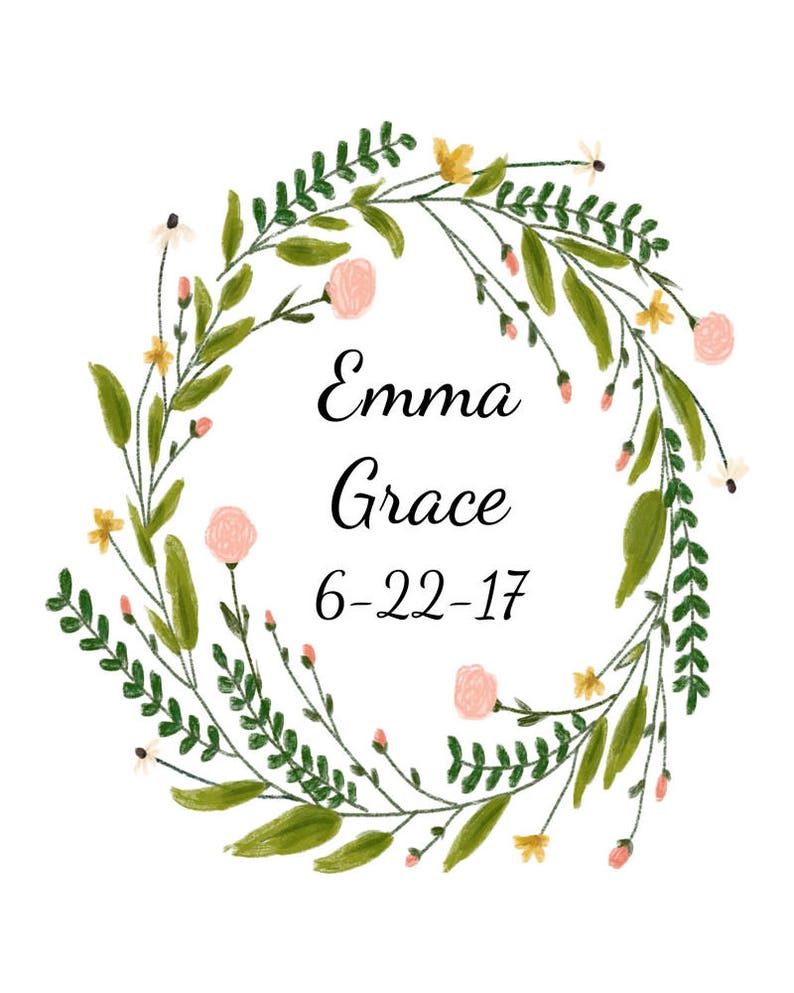Customized Name Print, Instant Download Printable Art, Custom Quote ...