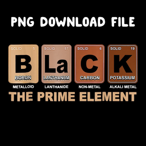 Black The Prime Element Black History Month Periodic Table Png, Digital Download