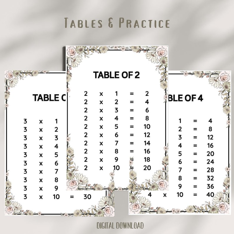 Multiplication Tables 1-10 | Math Practice Worksheets (PDF Download A4 ...