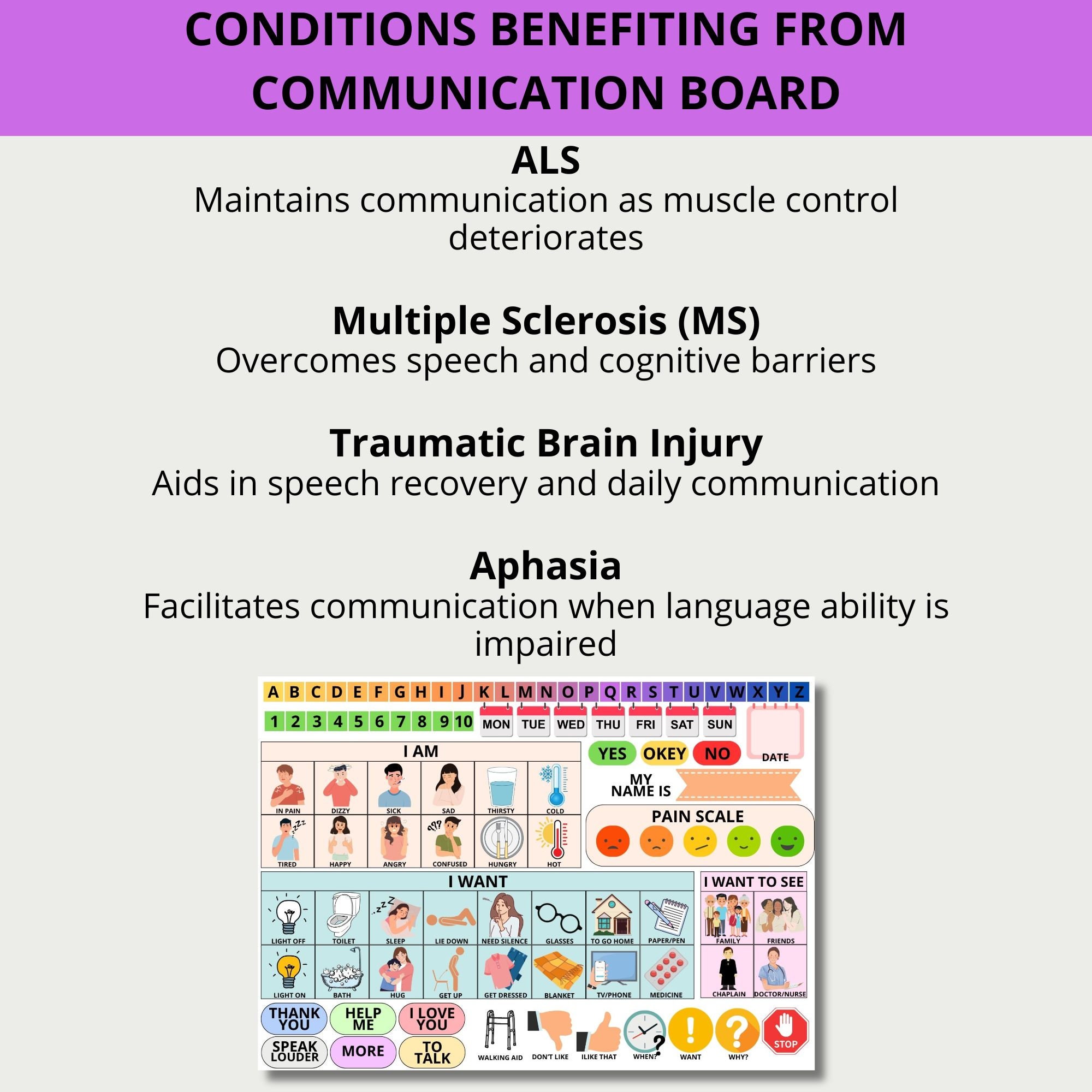 Non Verbal Communication Board for Senior, Visual Aid for Home Care