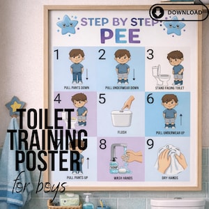 Może przedstawiać: Oprawiony plakat "Toilet Training Poster for Boys" z instrukcjami krok po kroku dotyczącymi korzystania z toalety. Plakat zawiera ilustracje chłopca wykonującego każdy krok, w tym opuszczanie spodni i bielizny, spłukiwanie i mycie rąk.