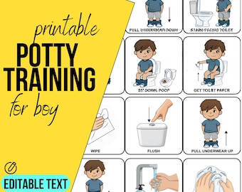 Potty Training Sequence, Autism Visual Aid, Special Education (Editable PDF)