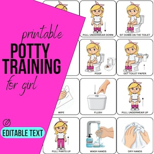 Potty Training Flashcards for Girls, Special Education Visual Aid (Editable PDF)