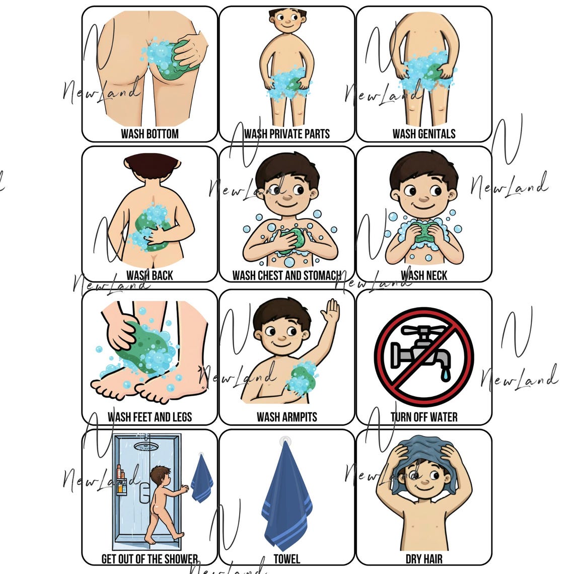 Autism Visual Schedule – Shower Sequnece for Boys (printable Editable ...