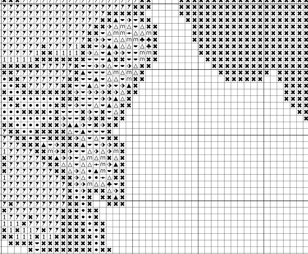 Michael Jackson Caricature Cross Stitch Pattern | King of Pop | Dance ...