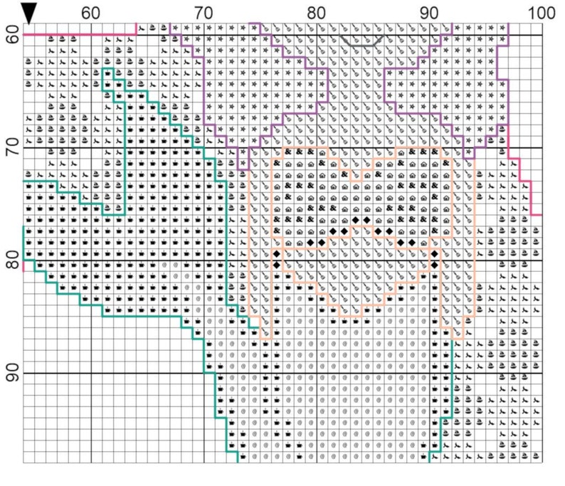 cross-stitch Mermaid Letter A Cross-stitch pattern Initial A children/'s decoration Letter A Immediate download in .pdf