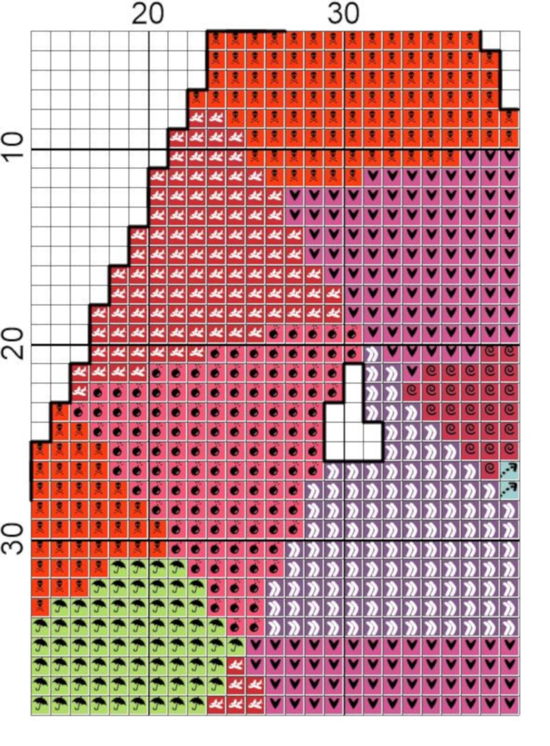Puede incluir: Un patr&oacute;n de punto de cruz con una variedad de s&iacute;mbolos, incluyendo corazones, flechas, bombas y paraguas. El patr&oacute;n est&aacute; en tonos de rojo, rosa, morado, verde y negro.