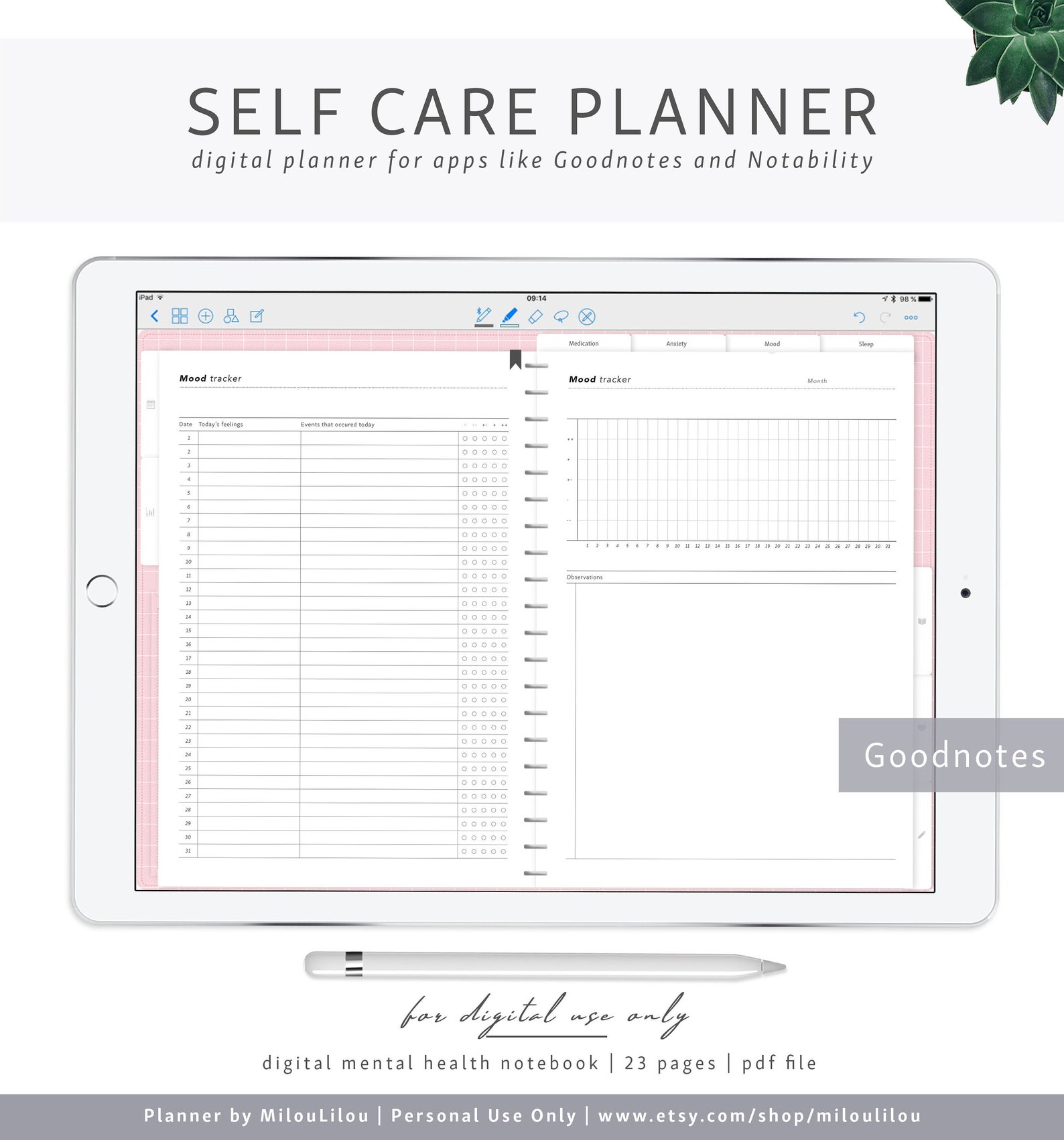 Selfcare Journal / Goodnotes & Notability Digital Planner / Etsy