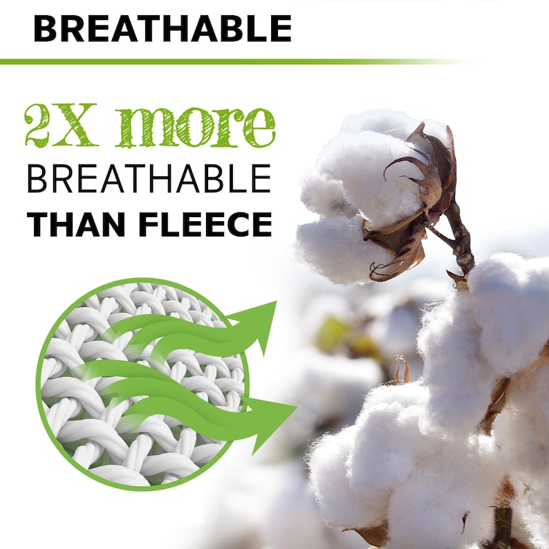 May include: A close-up of a white cotton boll with the text "2X more breathable than fleece" and a graphic of a white fabric with green arrows showing air flow.