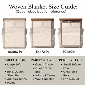 May include: A woven blanket size guide with three examples: 60x80 inches, 54x72 inches, and 50x60 inches. The guide shows how the blankets fit on a bed. Text includes "Large Sofa Throw", "King/Queen Sized Bed", "Couch Throw", and "Small Sofa or Chair".