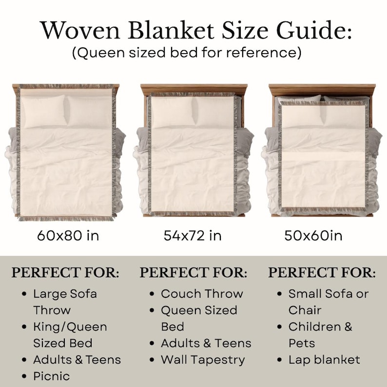 May include: A woven blanket size guide with three examples: 60x80 inches, 54x72 inches, and 50x60 inches. The guide shows how the blankets fit on a bed. Text includes "Large Sofa Throw", "King/Queen Sized Bed", "Couch Throw", and "Small Sofa or Chair".
