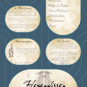 Puede incluir: Una ilustración de estilo vintage de una bruja con el pelo largo y suelto, que lleva un sombrero puntiagudo y sostiene una caldera. El texto "Hexenwissen Für Anfänger" está escrito en una fuente decorativa sobre un fondo beige.