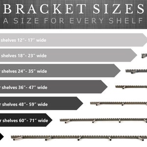 Studlock™ Standard Floating Shelf Bracket for EZ Mount™ Floating Shelves hidden shelf bracket Heavy Duty image 4